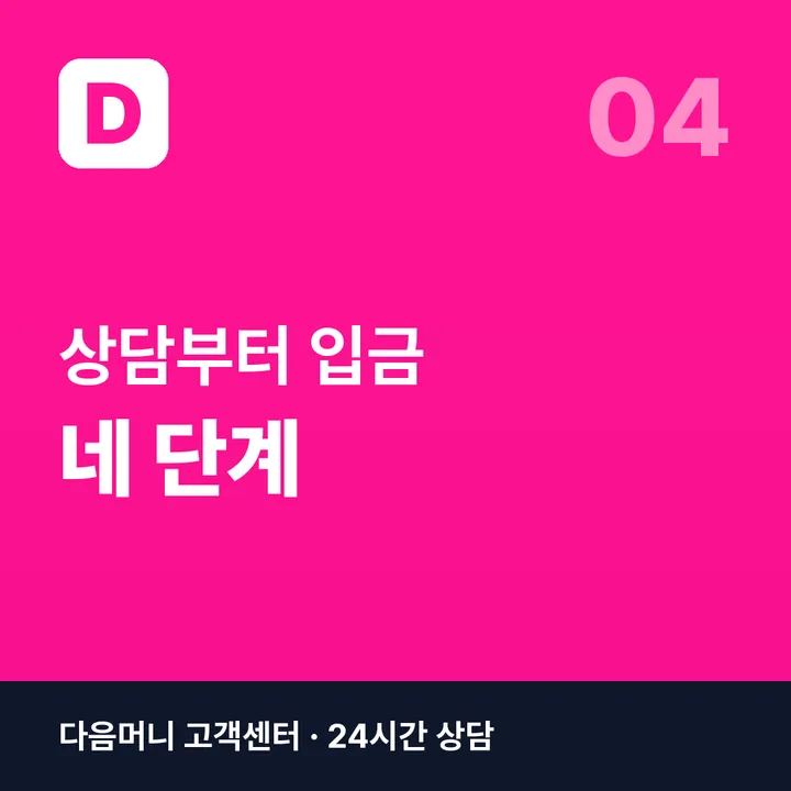 카드깡 진행 방법 — 상담부터 입금까지 네 단계